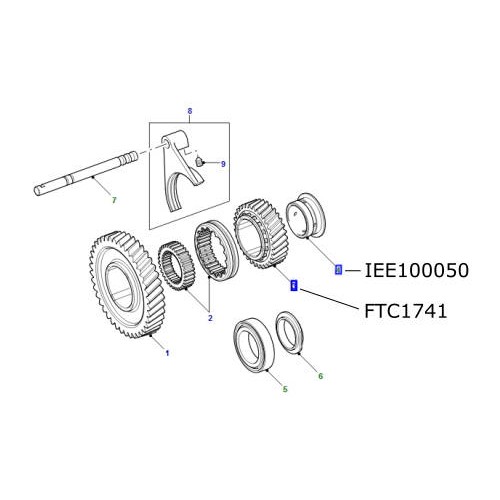 Pinion cutie transfer LR Defender Discovery 1 FTC1741
