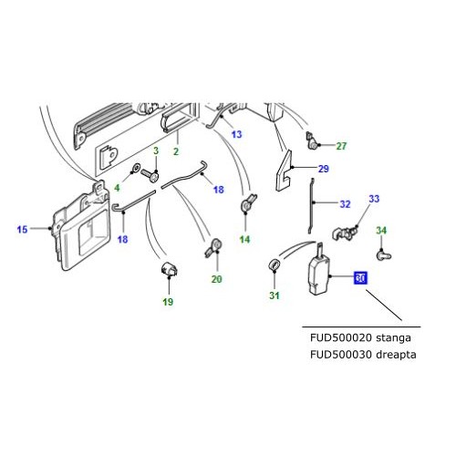Actuator inchidere usa fata stanga LR Defender de la 2007 FUD500020