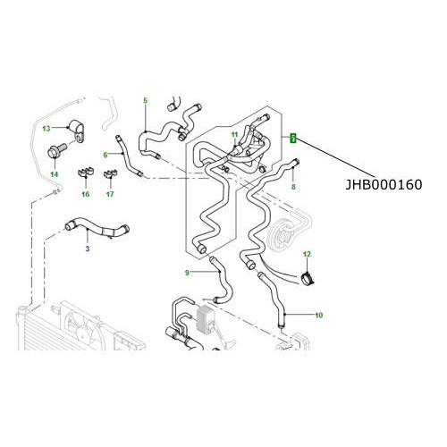 Ansamblu furtun racire motor LR Freelander 1 TD4 JHB000160