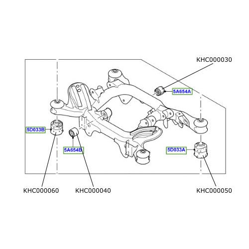 Bucsa mare inspre fata ansamblu punte spate Range Rover L322 KHC000050