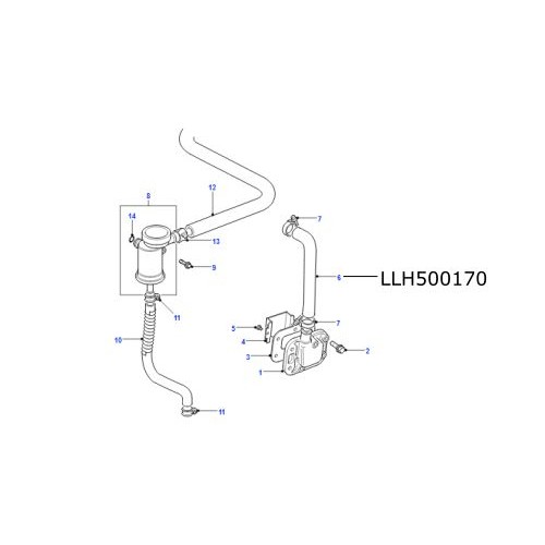 Furtun epurator motor 300TDI LR Defender Range Rover Classic LLH500170