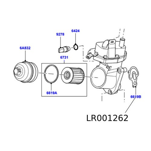 Garnitura bloc filtru ulei Freelander 2 diesel LR001262