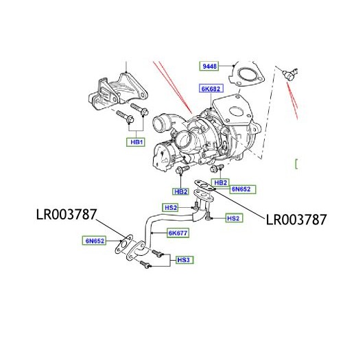 Garnitura turbo LR003787 Range Rover