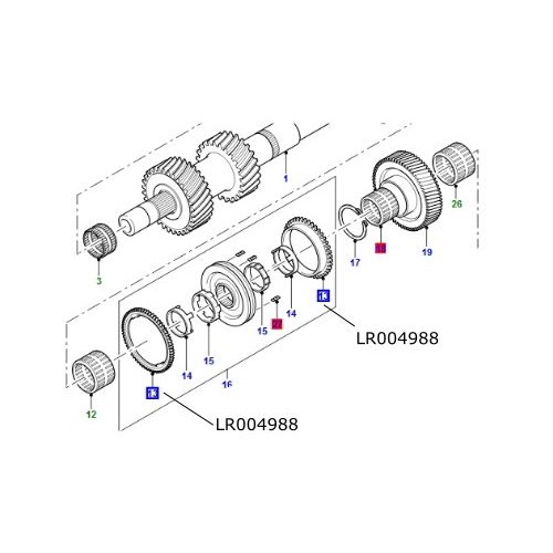 Inel sincron cutie viteze LR Defender de la 2007 LR004988