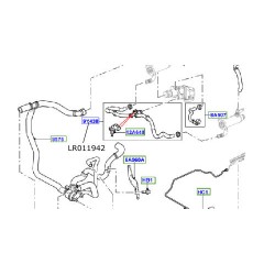 Furtun racire ansamblu Discovery 3 Range Rover Sport LR011942