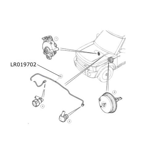 Kit conducta cu supapa servodirectie Range Rover Sport LR019702