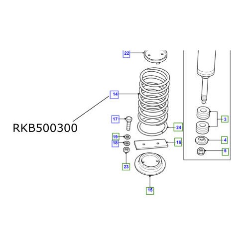 Arc suspensie spate Defender 110 de la 2007 RKB500300