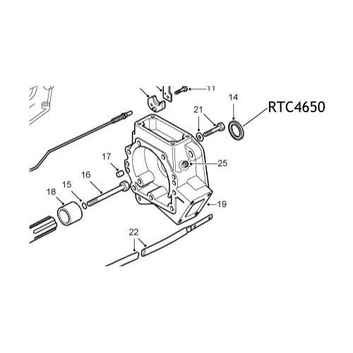 Simering cutie automata Defender Discovery Range Rover RTC4650