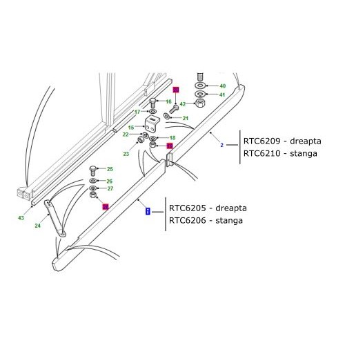 Panou prag fata dreapta LR Defender model lung tip 110 RTC6205