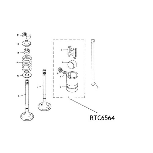 Tachet supapa Land Rover Defender Discovery RTC6564