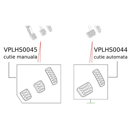 Ornamente pedale Discovery Sport VPLHS0045