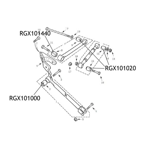 Bucse poliuretan brat suspensie RGX101440PY Land Rover Freelander