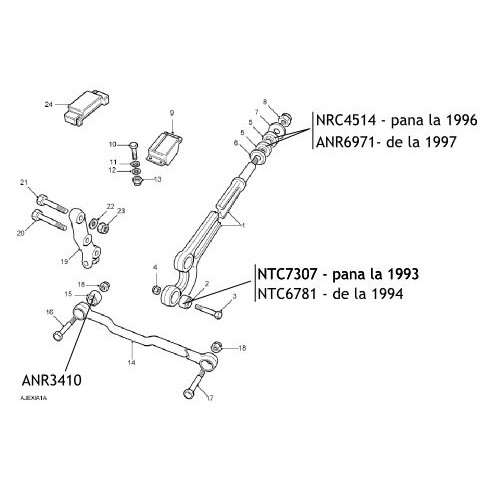 Bucse poliuretan brat suspensie Defender NTC7307PY