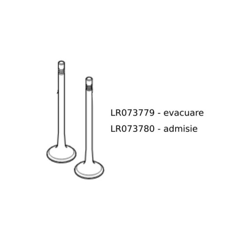 Supapa evacuare 2000cc diesel Discovery Sport si 5 RR Evoque si Sport LR073779